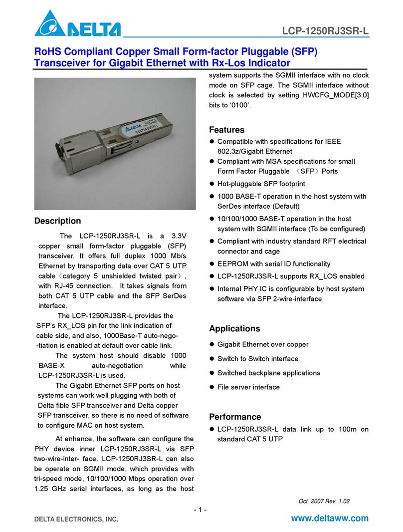 Delta Electronics LCP-1250RJ3SR-L Specification sheet Delta Electronics LCP-1250RJ3SR-L Specification sheet