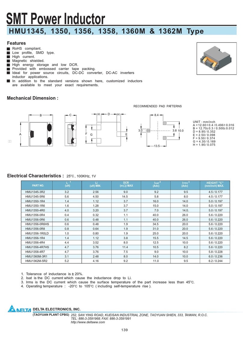 Delta Electronics HMU1345 User manual Delta Electronics HMU1345 User manual