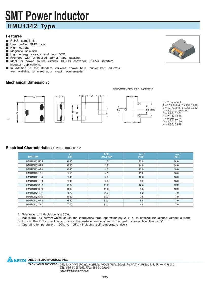 Delta Electronics HMU1342 User manual