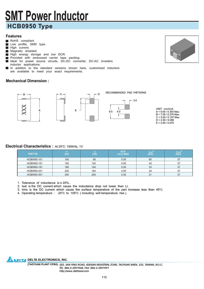 Delta Electronics HCB0950 User manual Delta Electronics HCB0950 User manual
