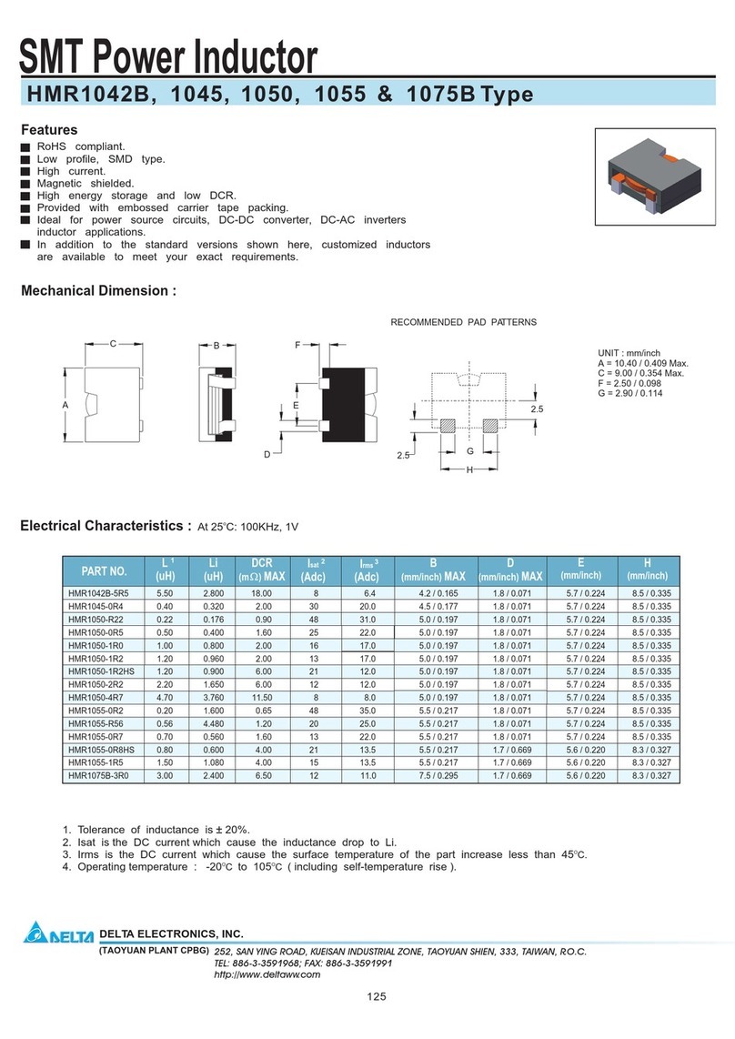 Delta Electronics HMR1042B User manual