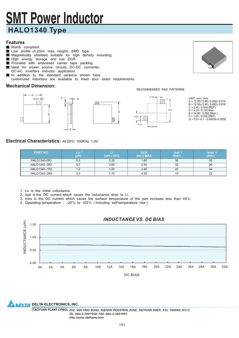 Delta Electronics HALO1340 User manual Delta Electronics HALO1340 User manual