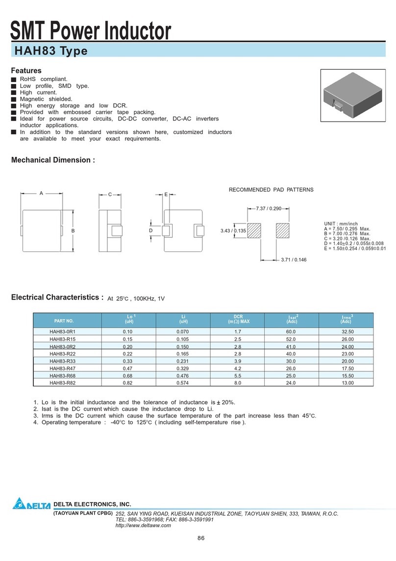 Delta Electronics HAH83 User manual Delta Electronics HAH83 User manual