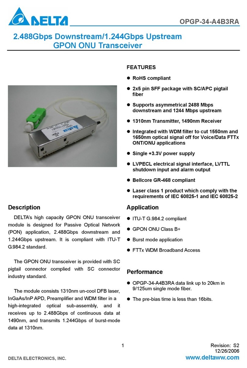 Delta GPON ONU Transceiver OPGP-34-A4B3RA User manual