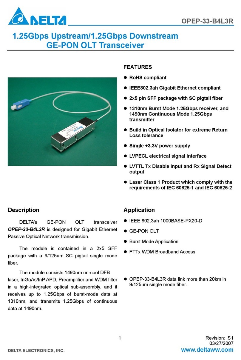 Delta GE-PON OLT Transceiver OPEP-33-B4L3R Specification sheet
