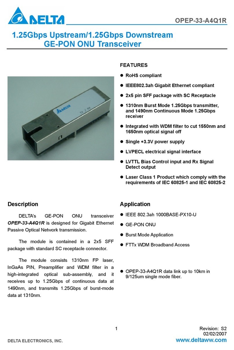 Delta GE-PON ONU Transceiver OPEP-33-A4Q1R Specification sheet