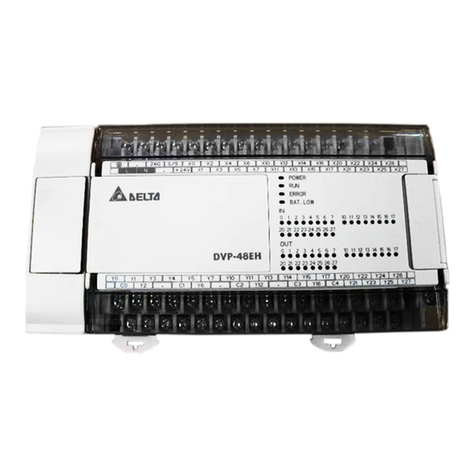 Delta Electronics Programmable Logic Controller DVP-PLC User manual
