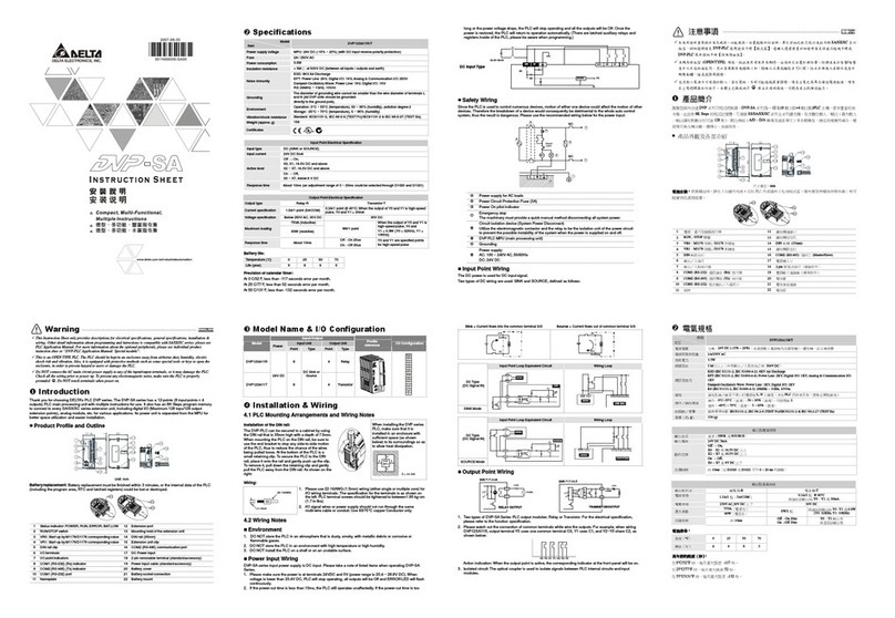 Delta Electronics Programmable Logic Controller DVP-SA instruction sheet