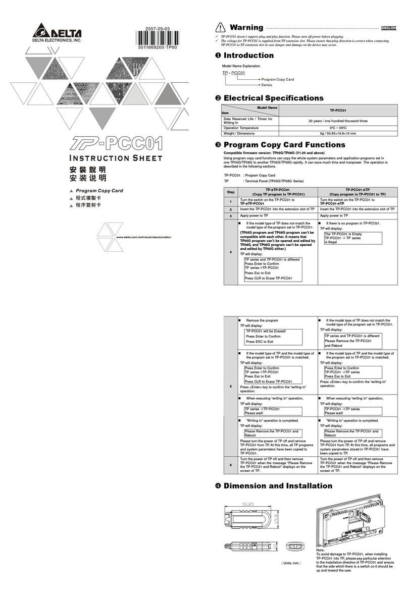 Delta Electronics Program Copy Card TP-PCC instruction sheet Delta Electronics Program Copy Card TP-PCC instruction sheet
