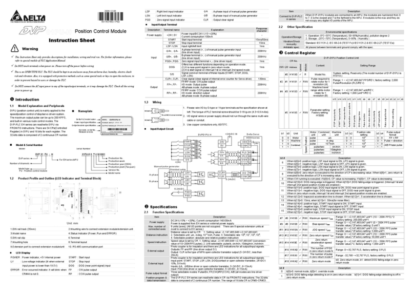 Delta Electronics Position Control Module DVP01PU-H instruction sheet