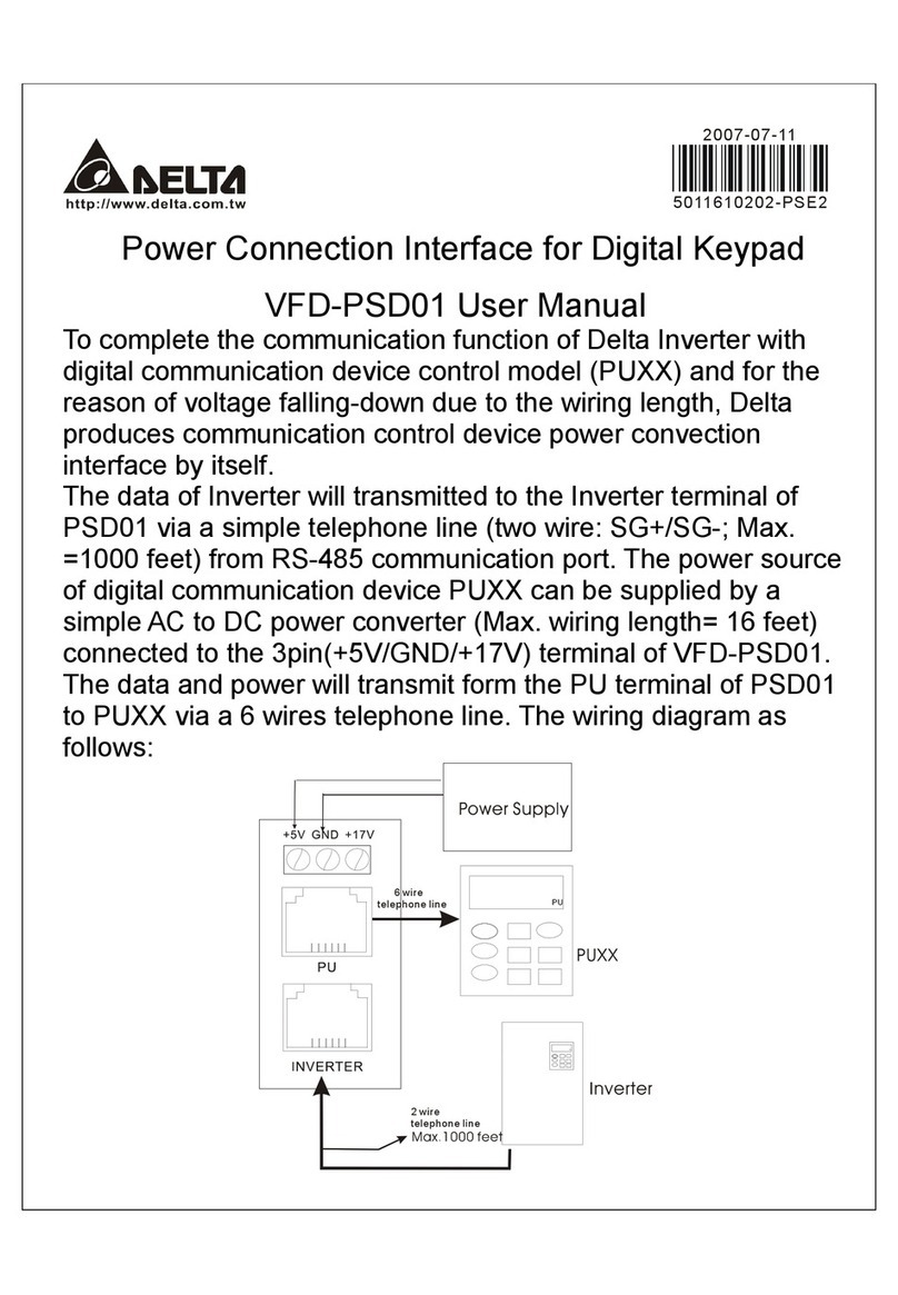 Delta Electronics Power Connection Interface VFD-PSD01 User manual