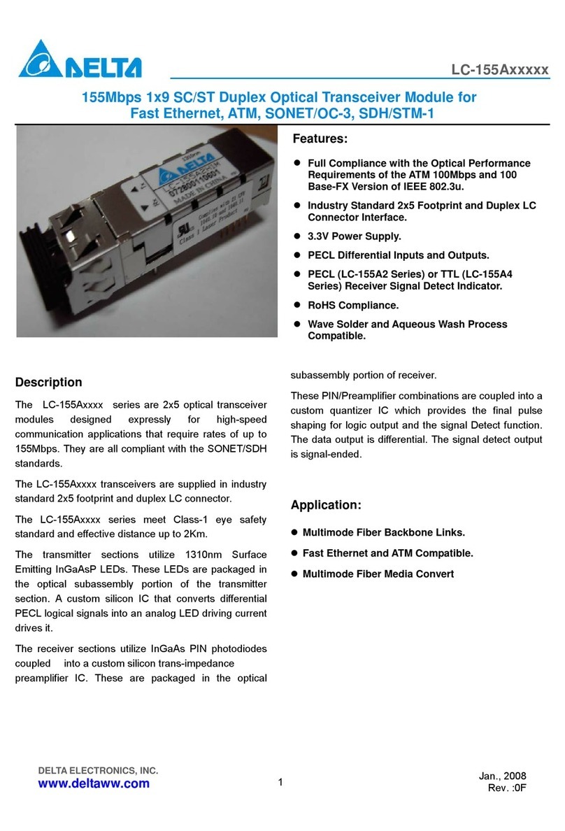 Delta Electronics Optical Transceiver Modules LC-155Axxxxx Specification sheet