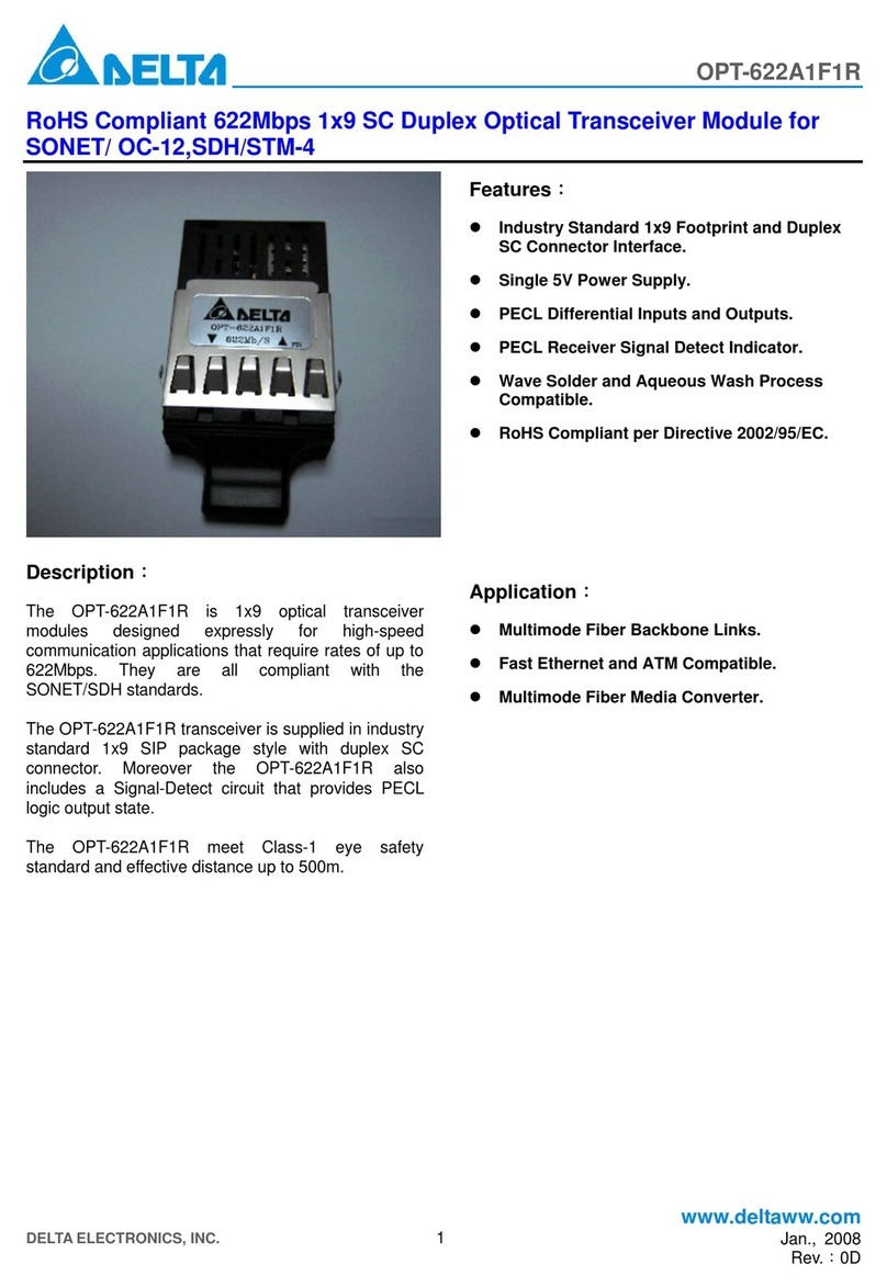 Delta Electronics Optical Transceiver Modules OPT-622A1F1R Specification sheet Delta Electronics Optical Transceiver Modules OPT-622A1F1R Specification sheet