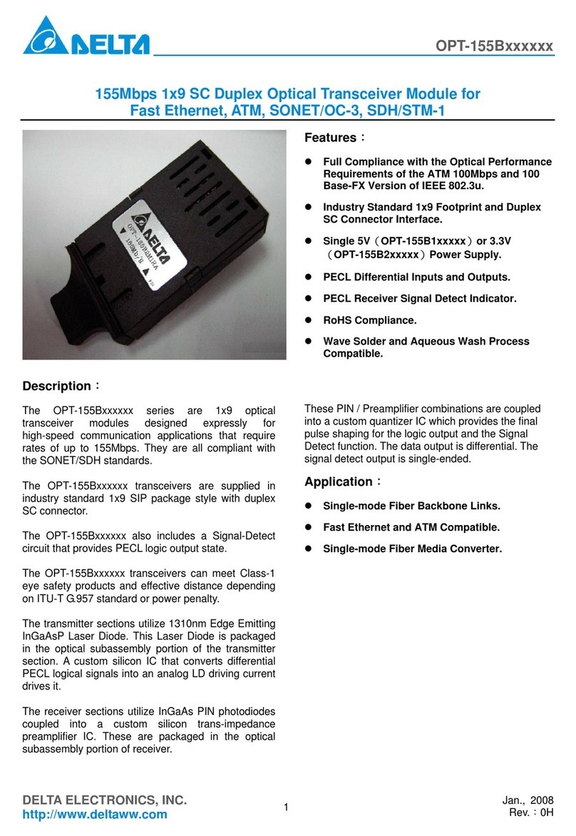 Delta Electronics Optical Transceiver Module OPT-155Bxxxxxx User manual