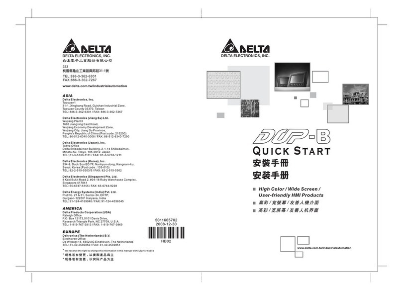 Delta Electronics Network Device DOP-B User manual