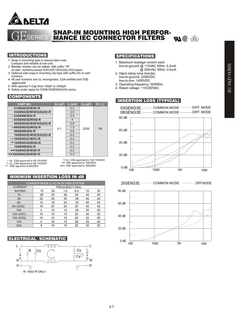 Delta Electronics Network Device GEN User manual