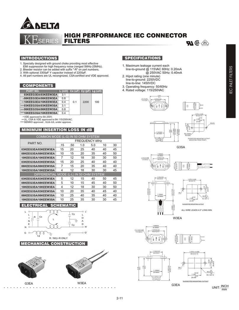 Delta Electronics Network Device KE User manual