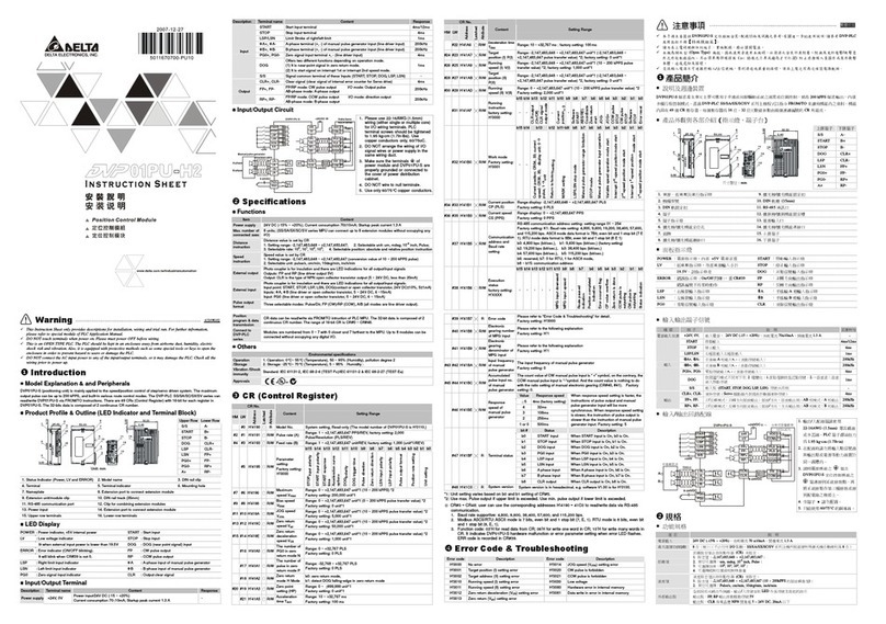 Delta Electronics Network Device DVP01PU-S instruction sheet