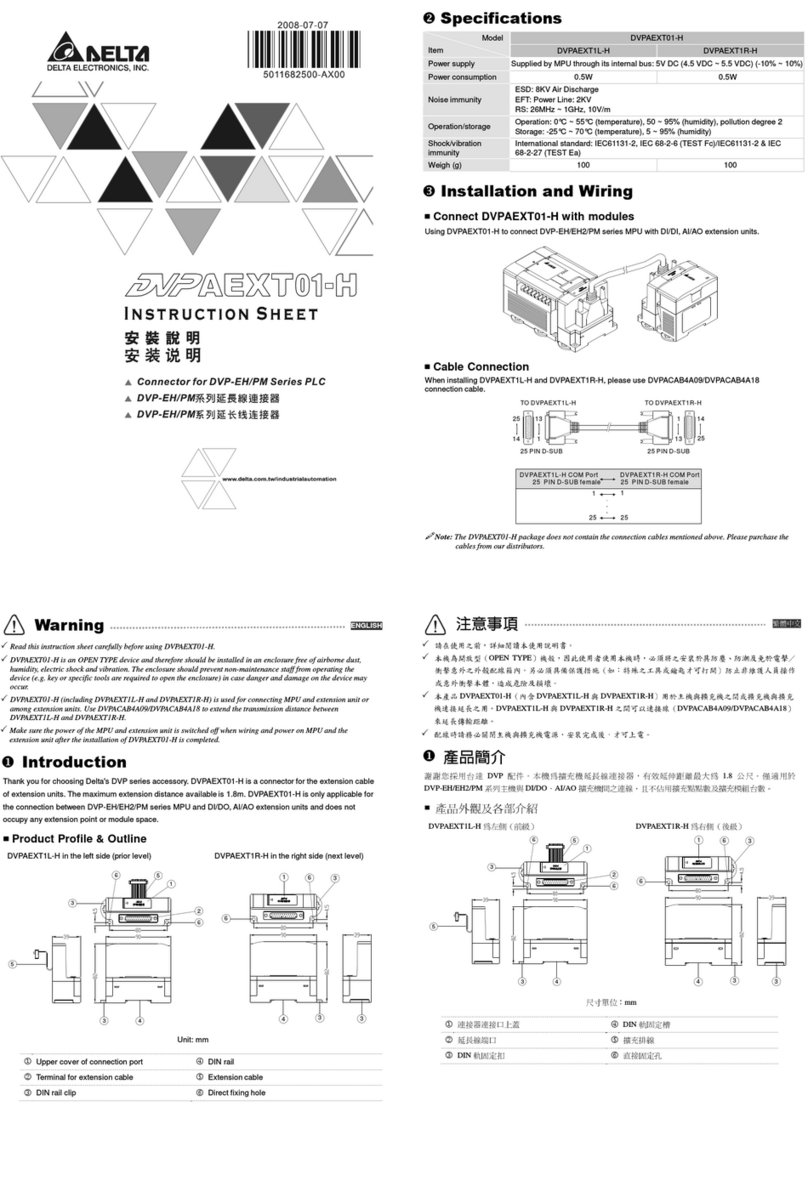 Delta Electronics Network Device DVPAEXT01-H instruction sheet