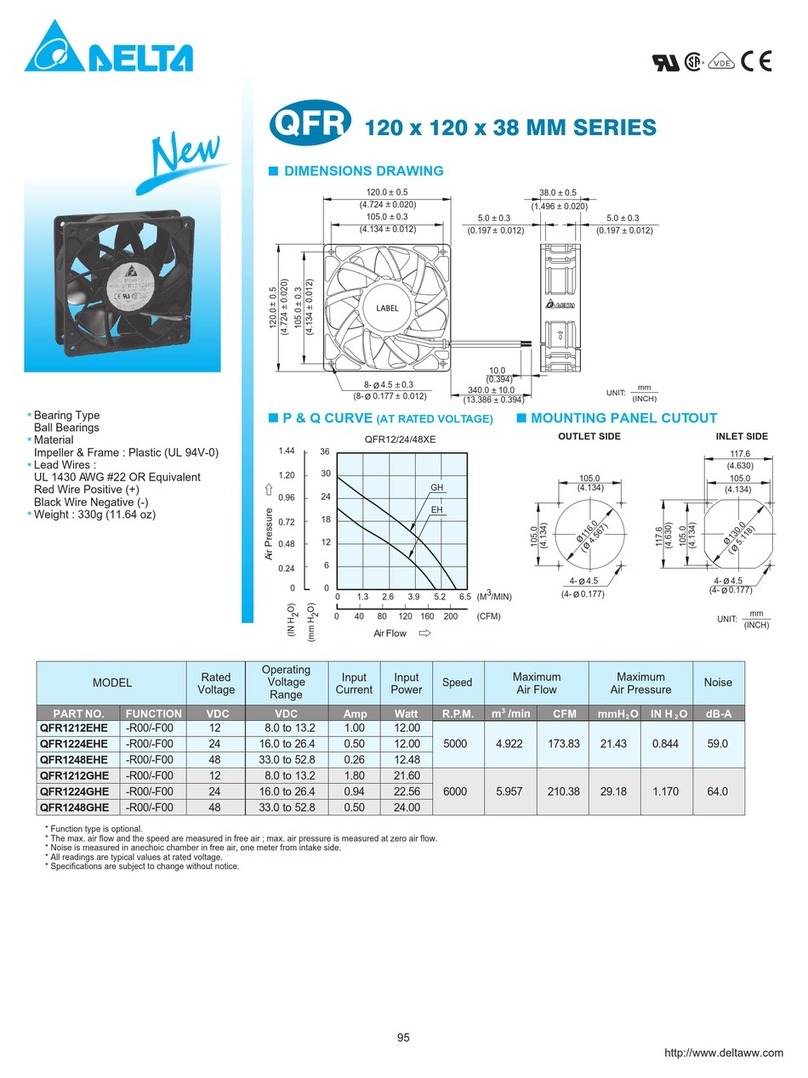 Delta Exhaust Fan Specification sheet