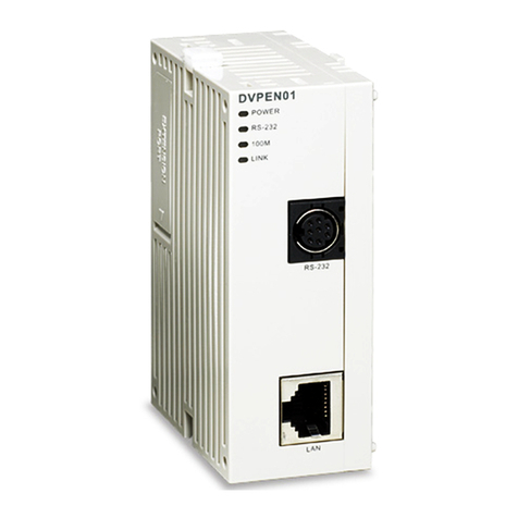 Delta Electronics Ethernet Communication Module DVPEN01-SL User manual