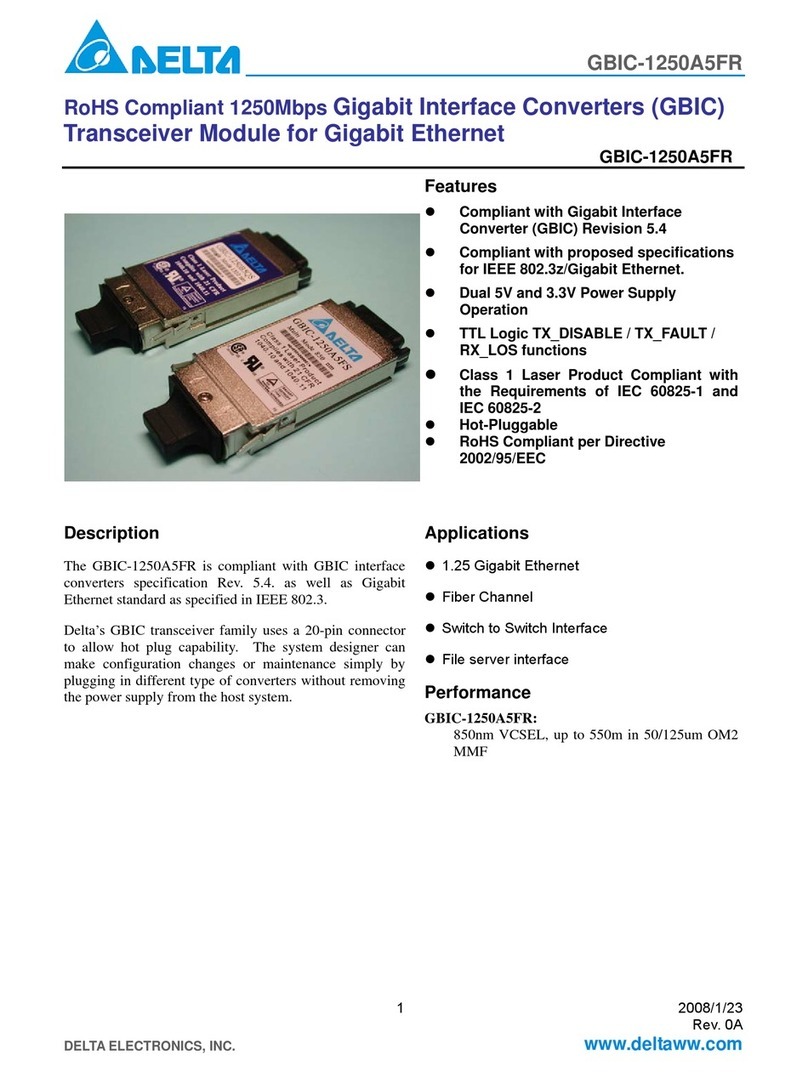 Delta Electronics GBIC-1250A5FR User manual