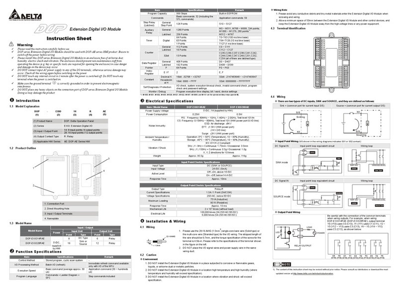 Delta Electronics Extension Digital I/O Module DOP-EXIO14RAE instruction sheet