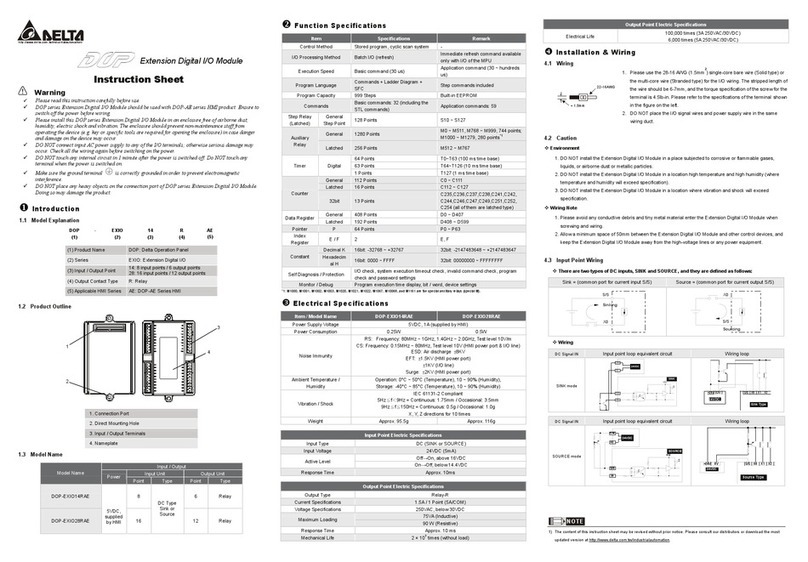 Delta Electronics Ethernet Extension Module DOP instruction sheet