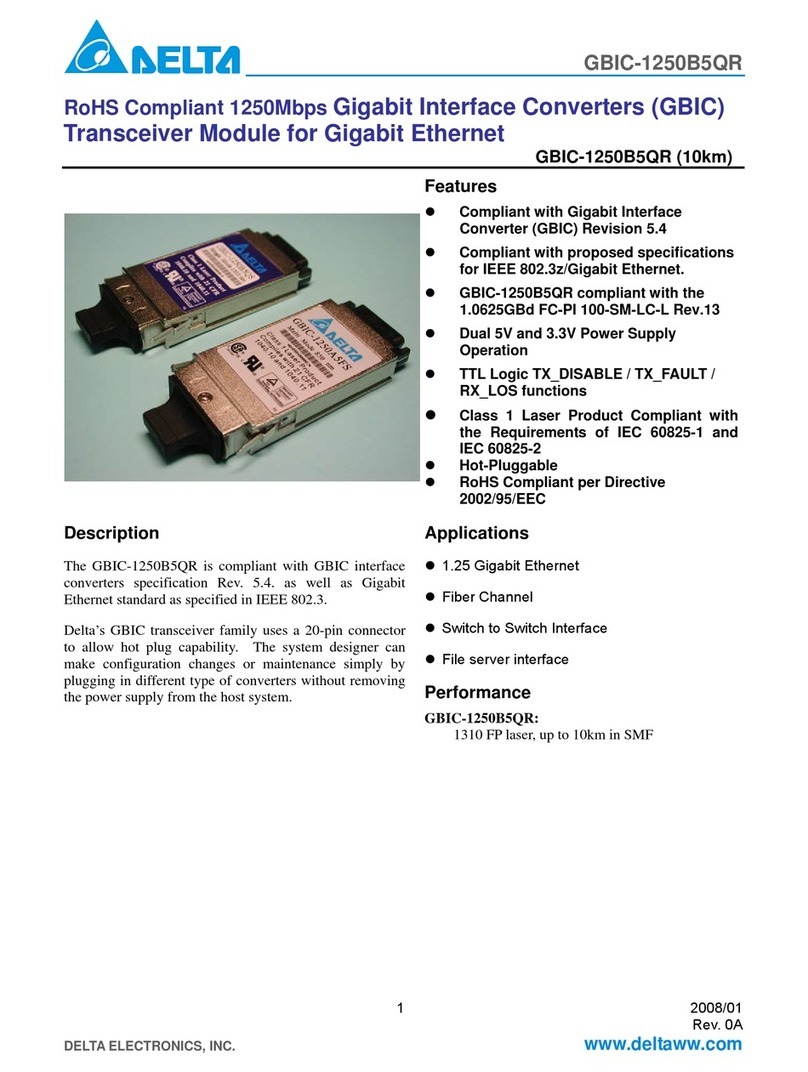 Delta GBIC Interface Converters GBIC-1250B5QR Specification sheet