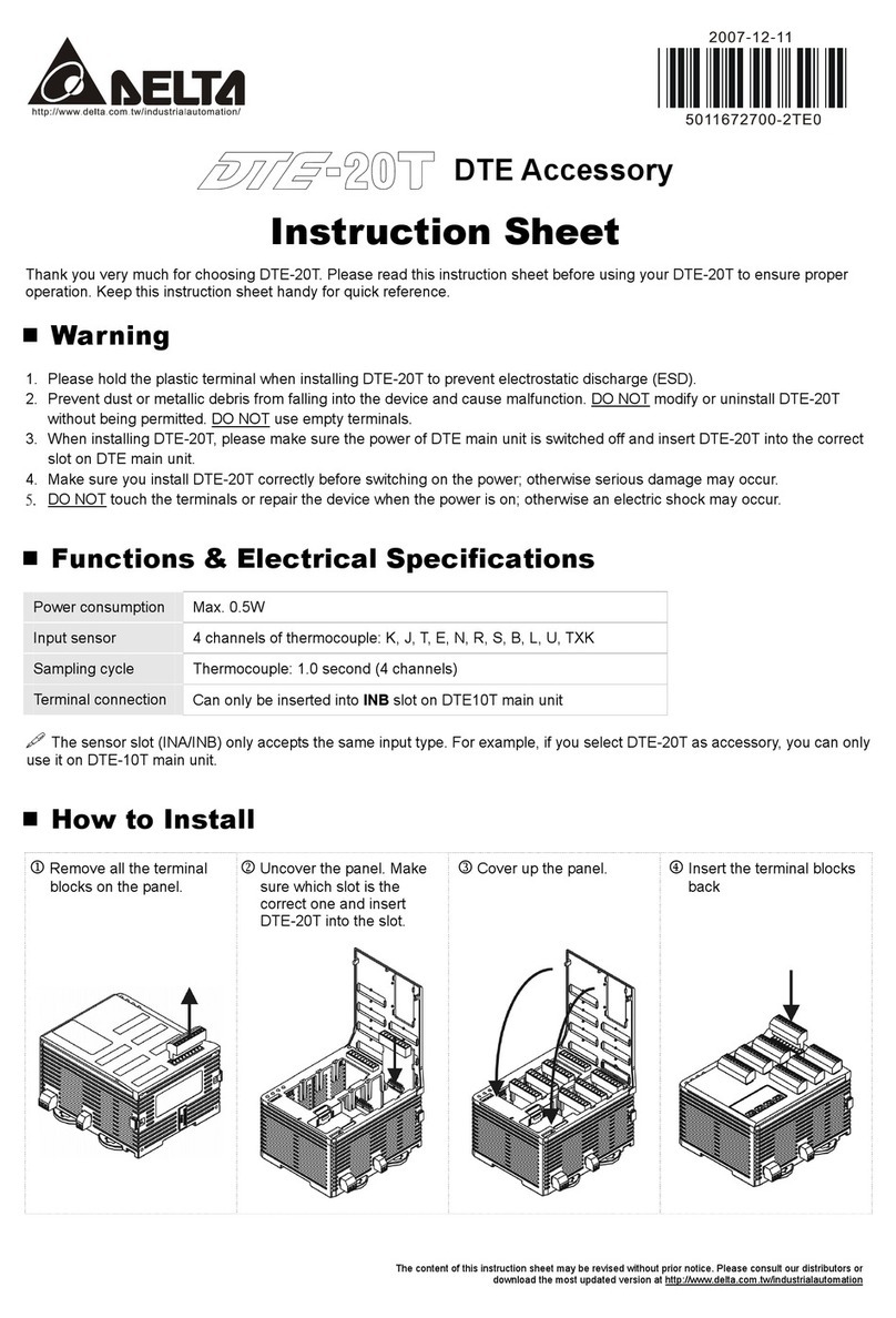 Delta Electronics DTE-20T User manual