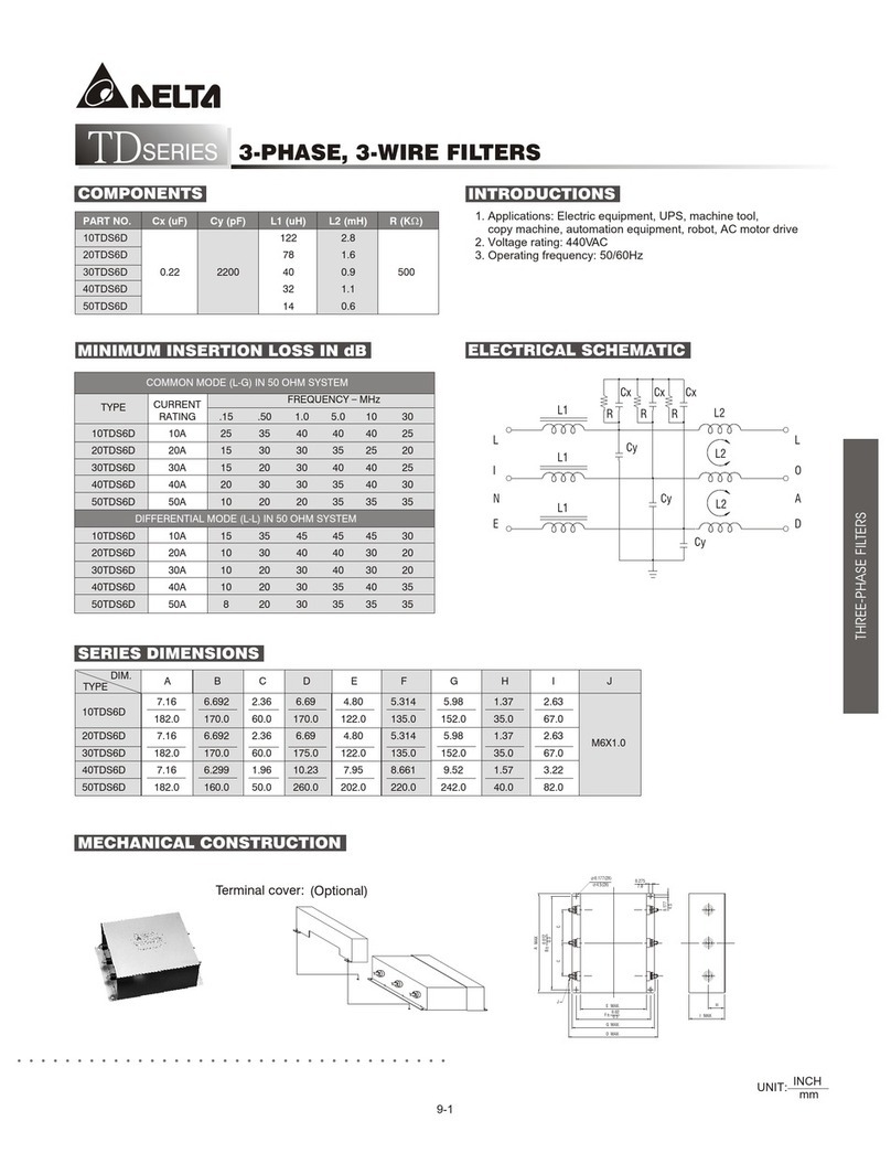 Delta Electronics Digital I/Oextension Unit DVP-ES/EX User manual