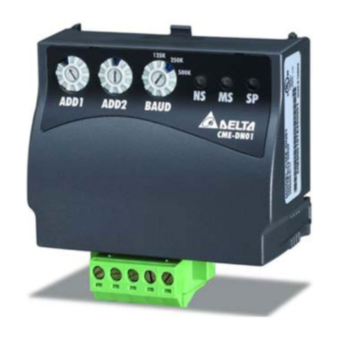 Delta Electronics DeviceNet CME-DN01 User manual