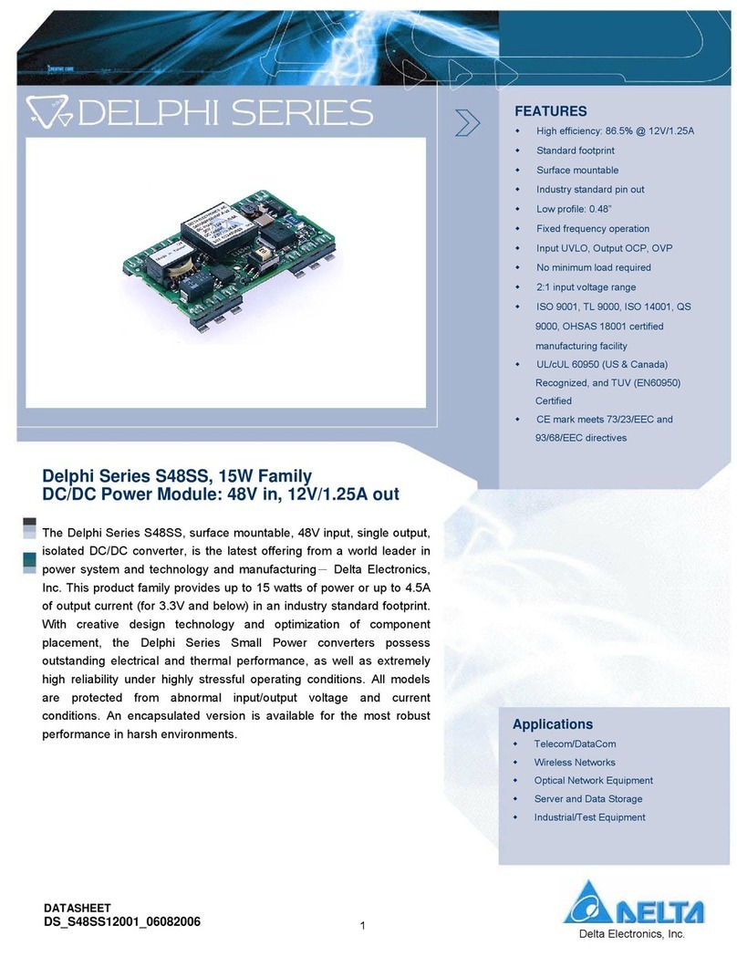 Delta Electronics Delphi S48SS Series User manual