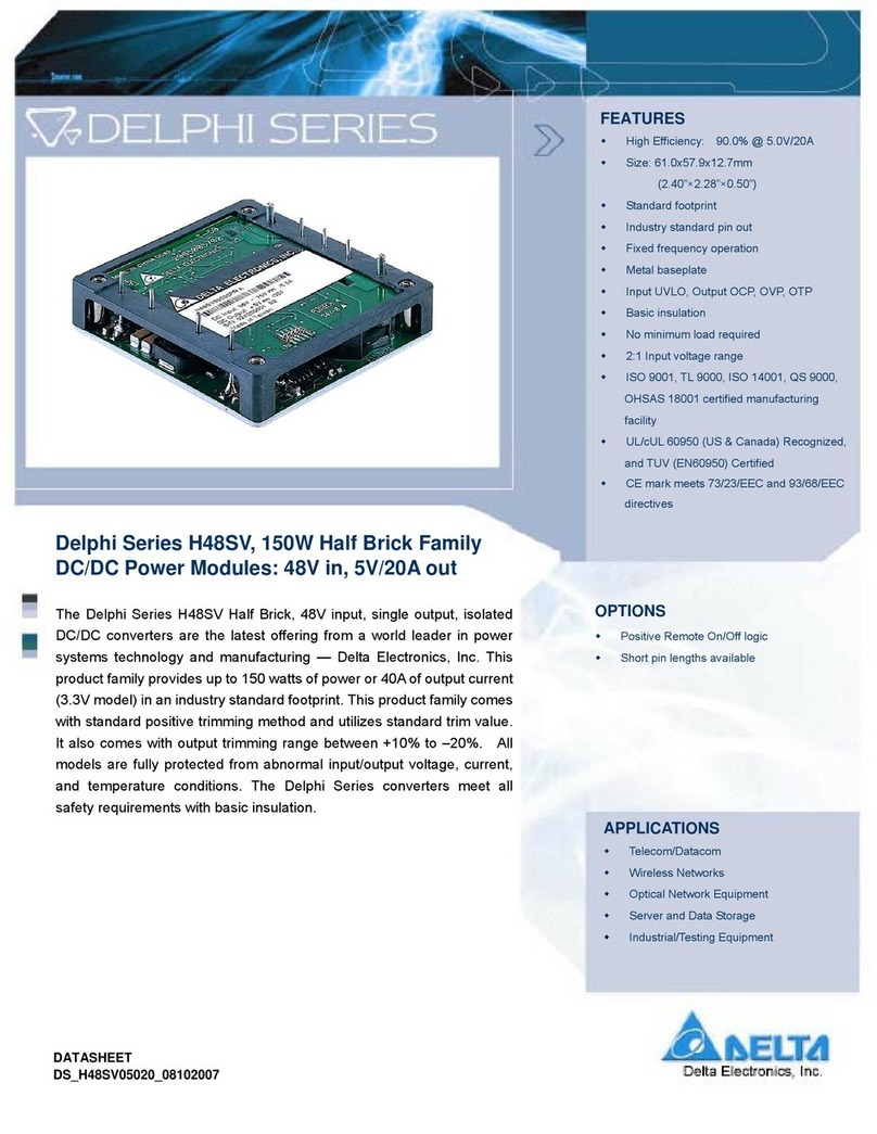 Delta Electronics Delphi H48SV User manual