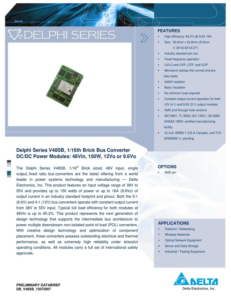 Delta Electronics Delphi Series V48SB User manual
