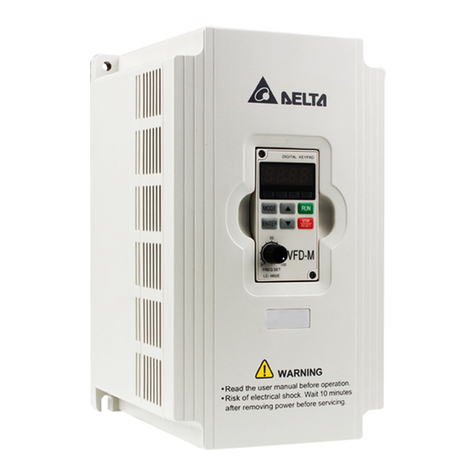 Delta Electronics AC Motor Drive VFD-M User manual