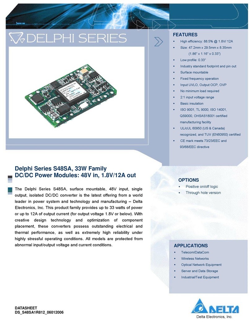 Delta Electronics 33W Family datasheet