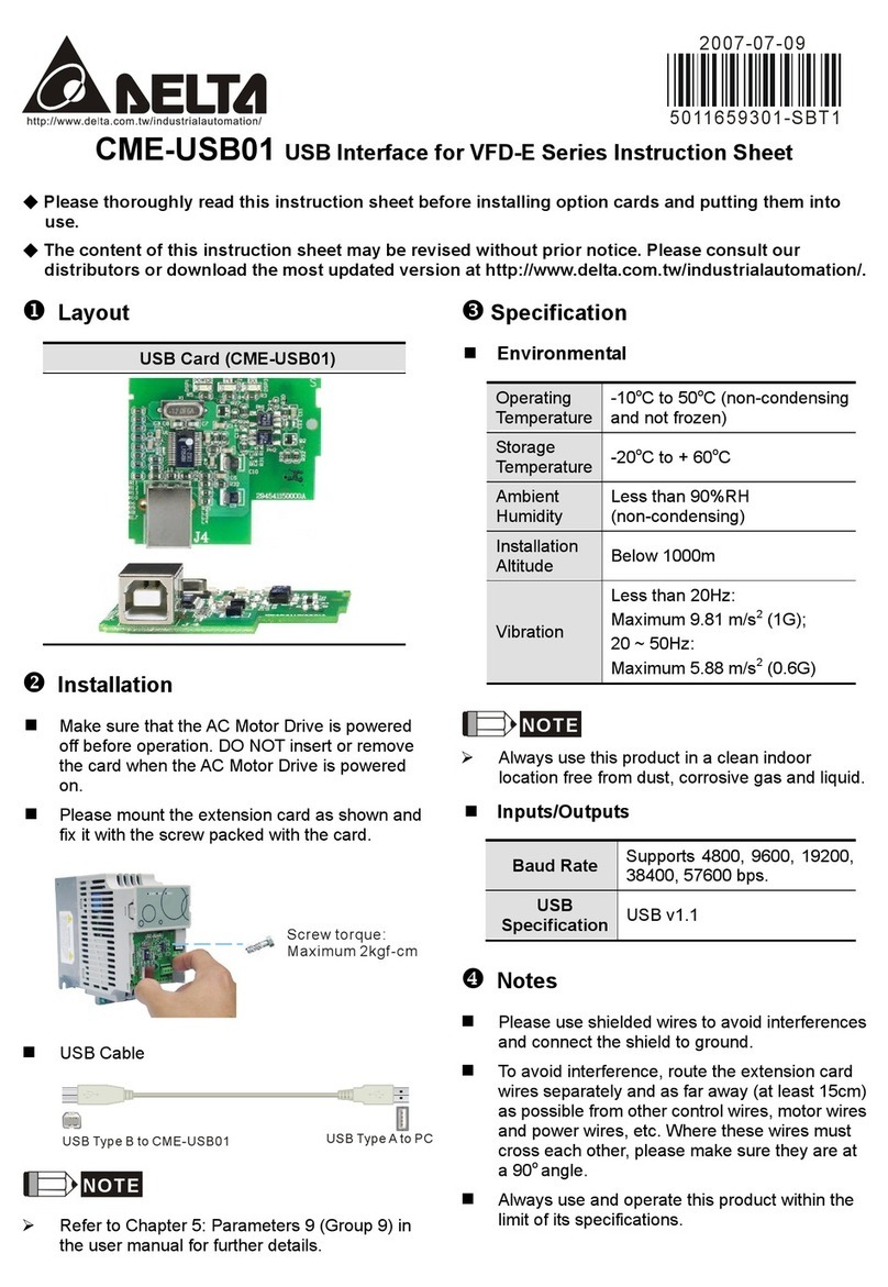 Delta Electronics USB Interface CME-USB01 User manual