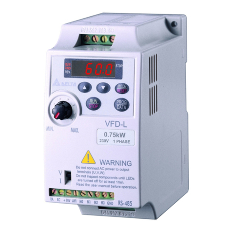 Delta Electronics VFD-L Series User manual Delta Electronics VFD-L Series User manual