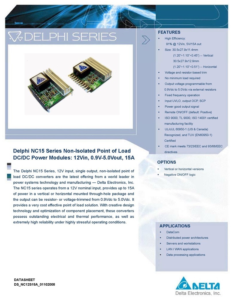 Delta Electronics NC15 Series User manual