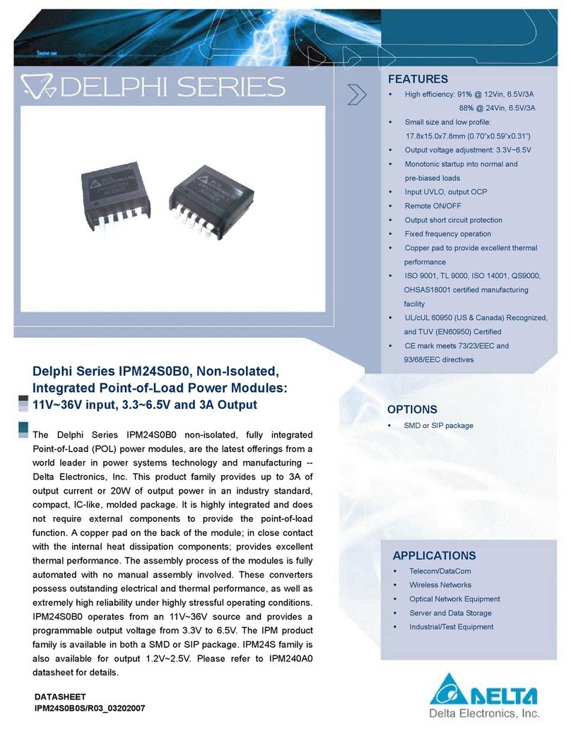 Delta Electronics Delphi IPM24S0B0 User manual