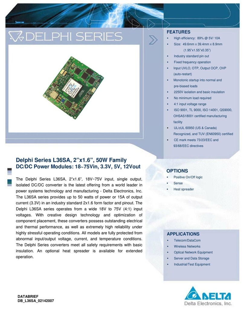 Delta Electronics L36SA User manual