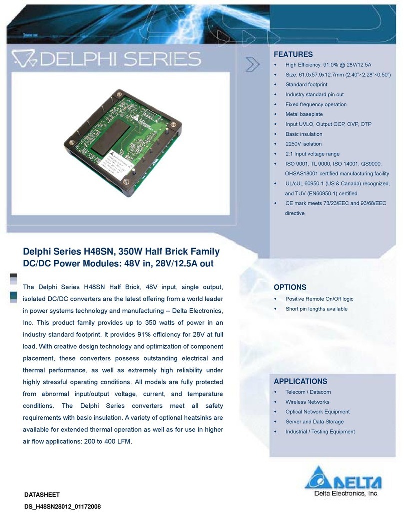 Delta Electronics H48SN User manual