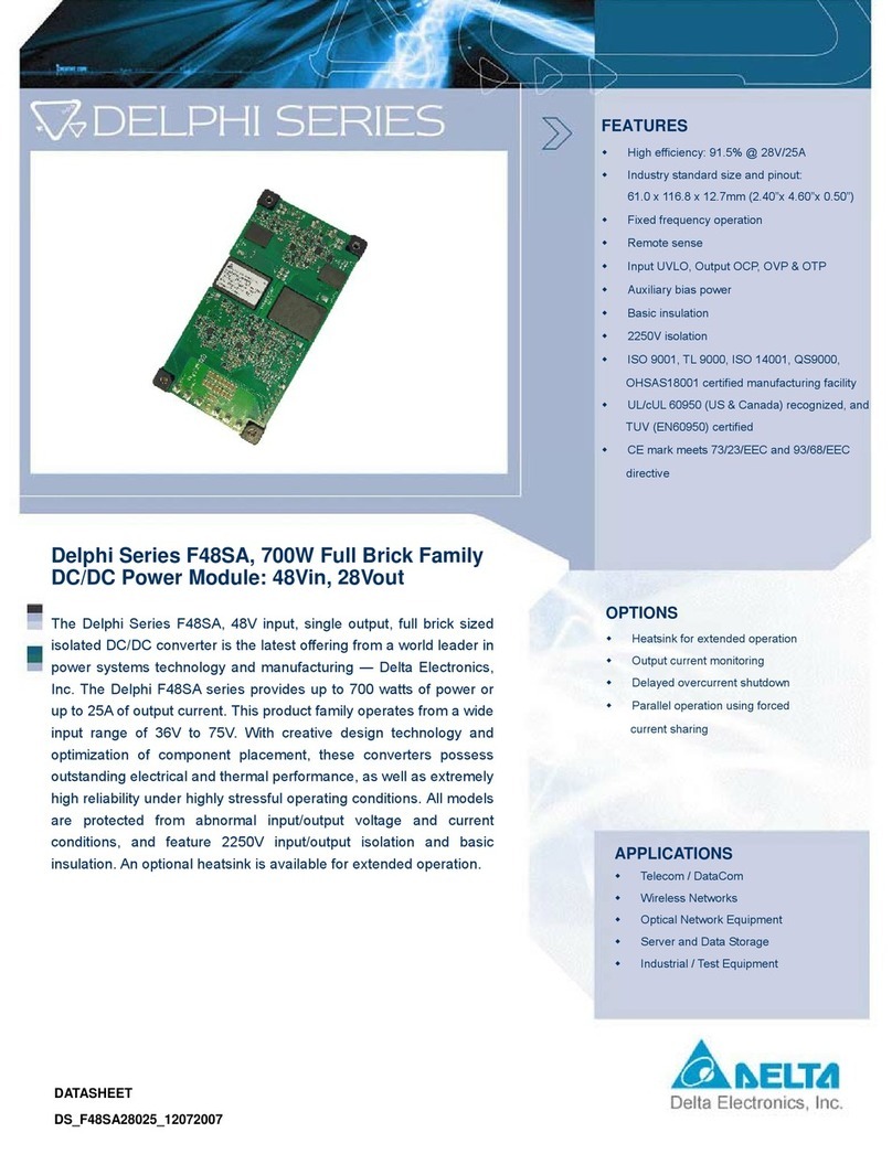 Delta Electronics Delphi F48SA User manual