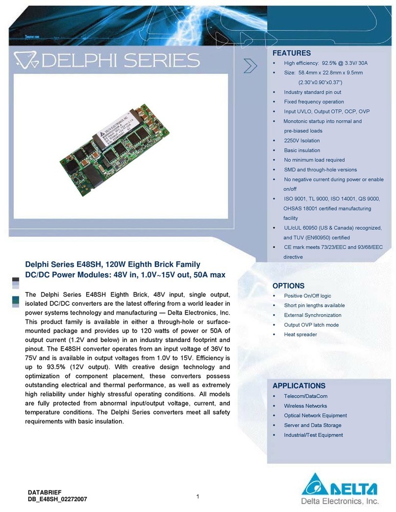 Delta Electronics E48SH User manual