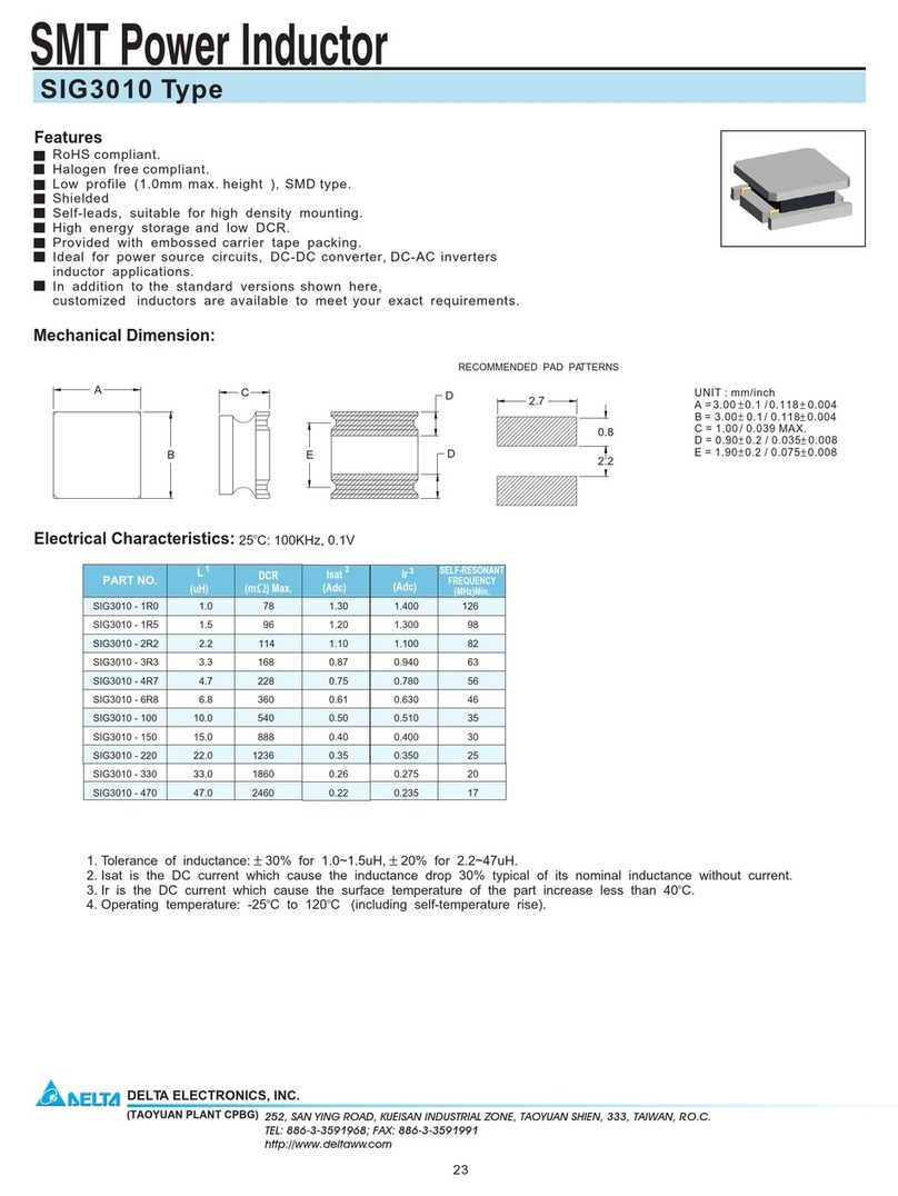 Delta Electronics SIG3010 User manual