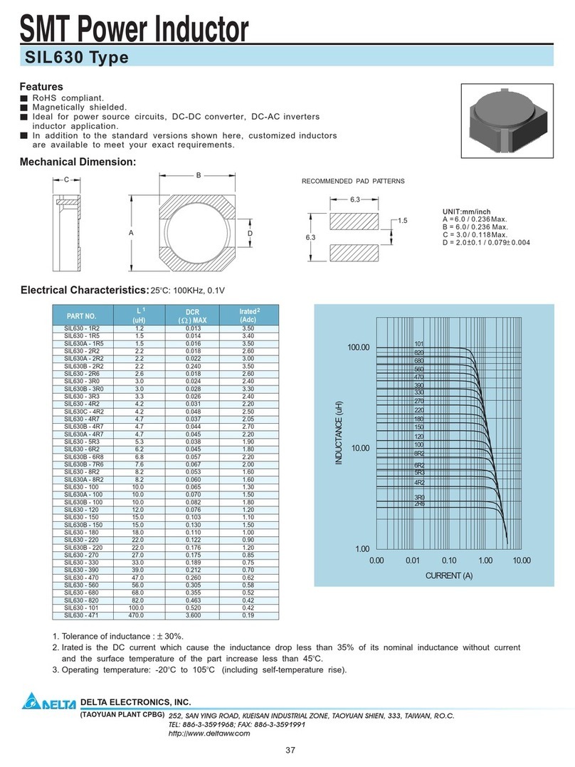 Delta Electronics SIL630 User manual