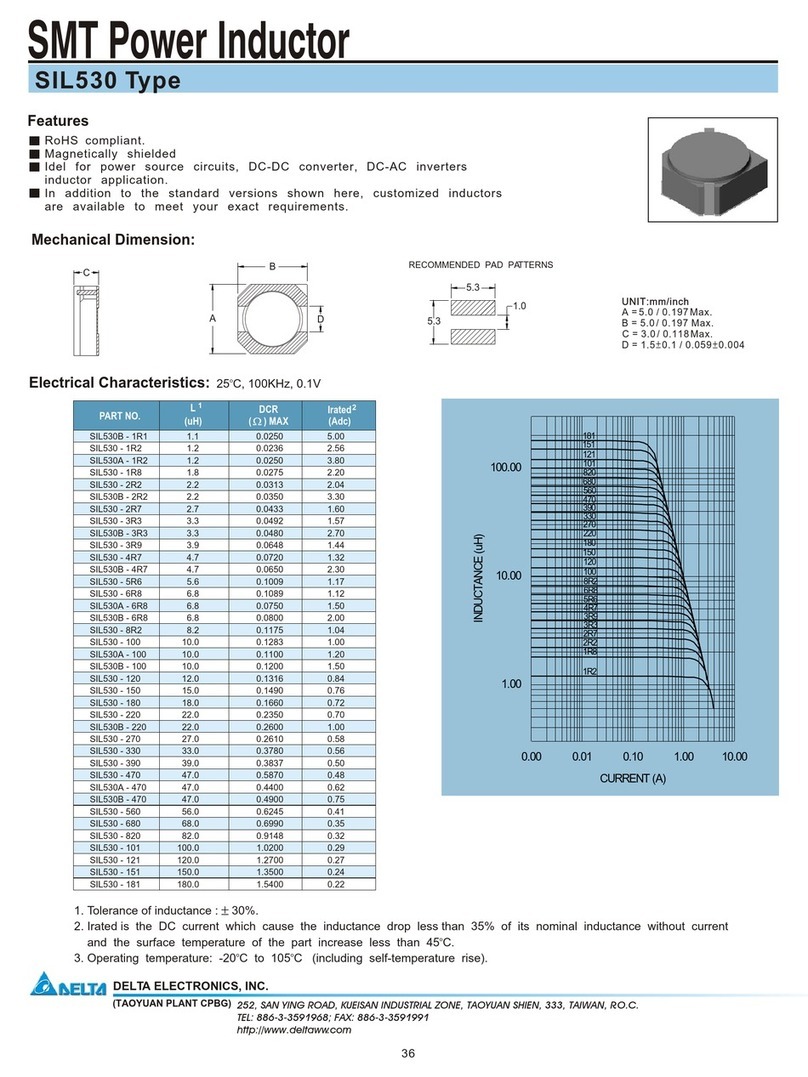 Delta Electronics SIL530 User manual Delta Electronics SIL530 User manual