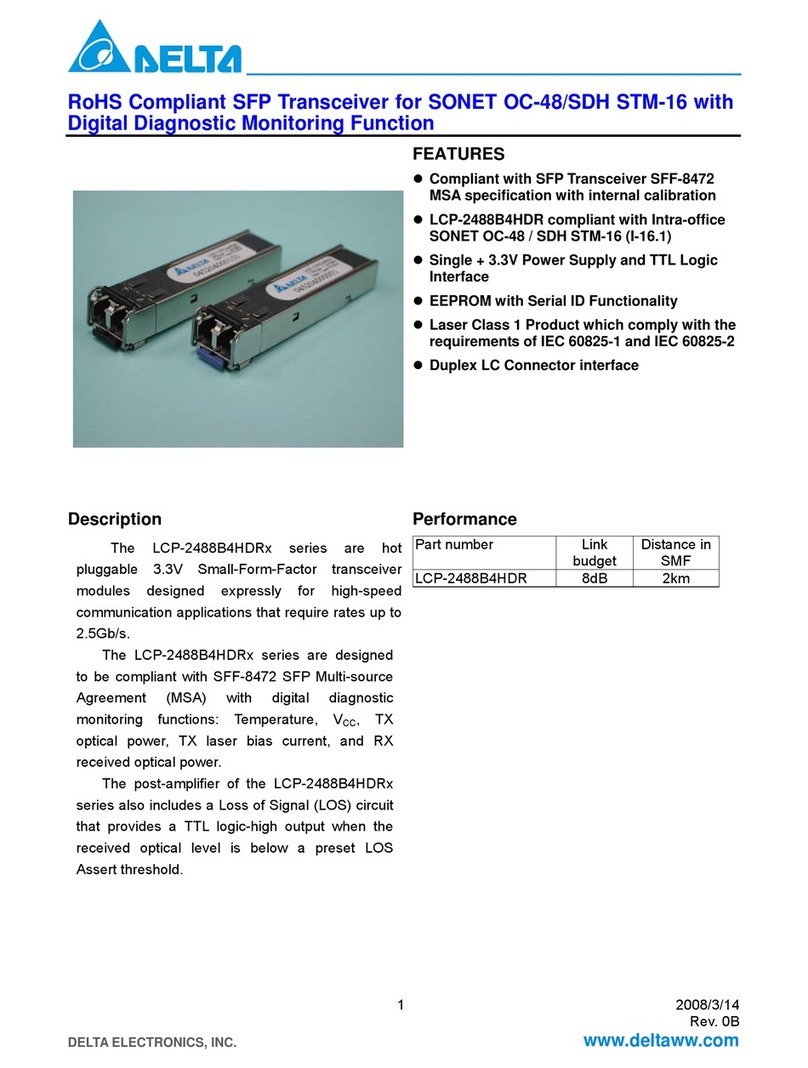 Delta Electronics SFP Transceiver LCP-2488B4HDRx User manual Delta Electronics SFP Transceiver LCP-2488B4HDRx User manual