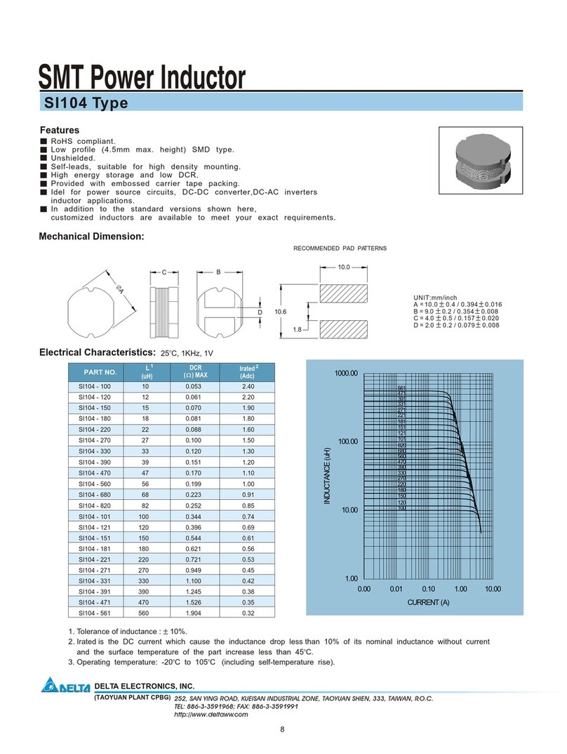 Delta Electronics SI104 User manual